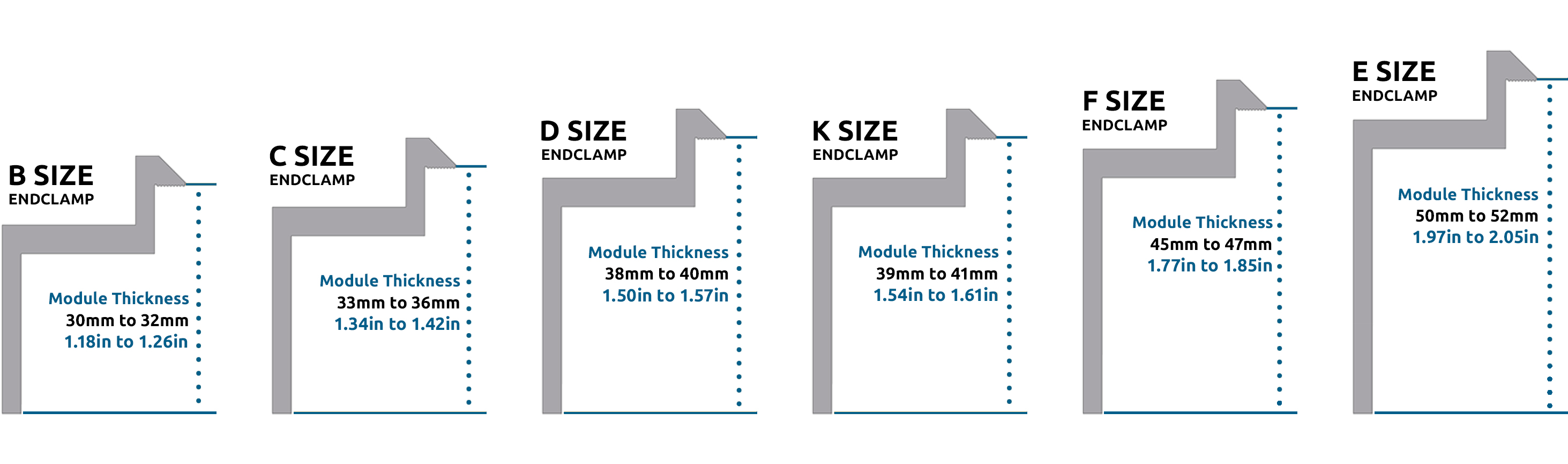 SolarMount End Clamps by sizes