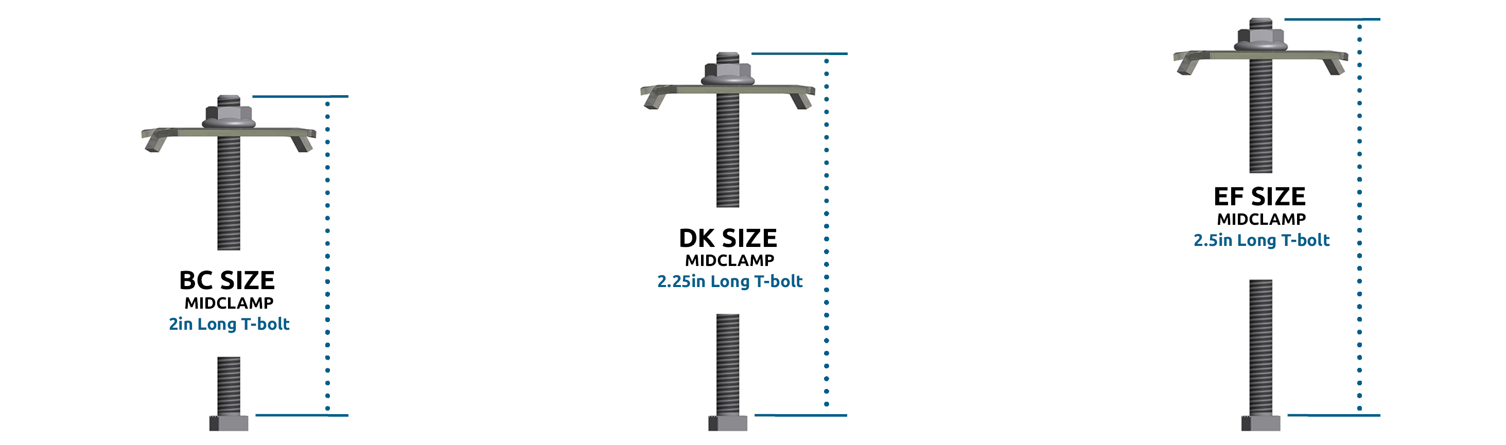 SolarMount Mid Clamps by sizes